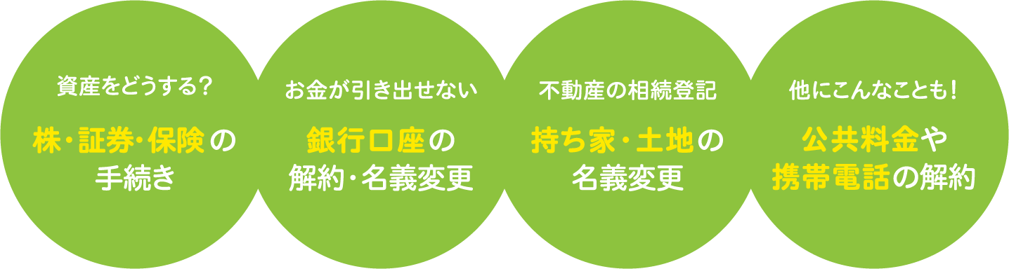 各種クレジットカード / 分割払いOK