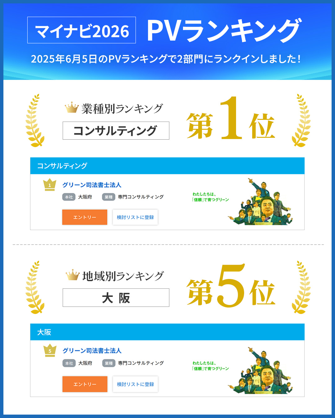 マイナビPVランキング
