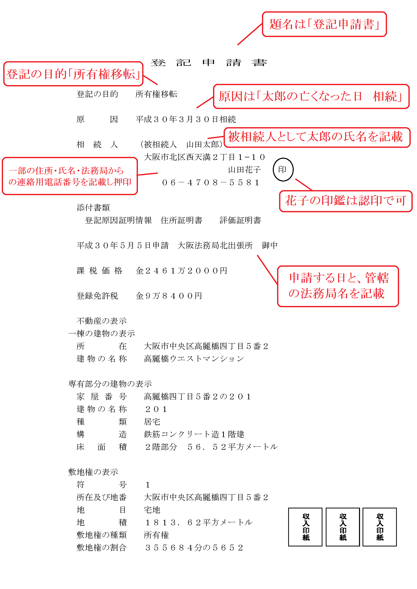 登記申請書の見本