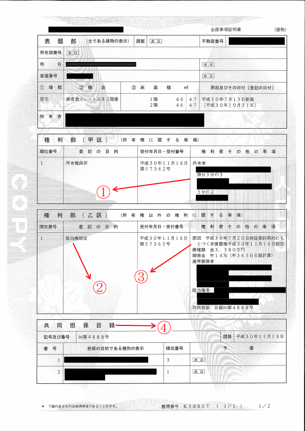 抵当権設定登記