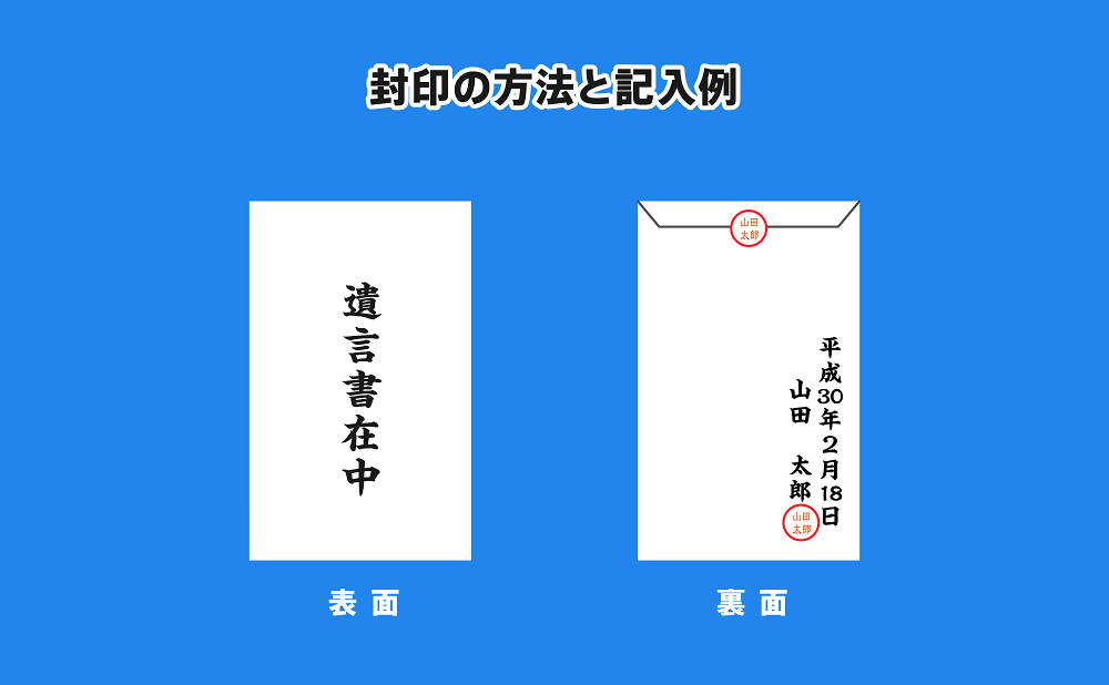 封印の方法と記入例