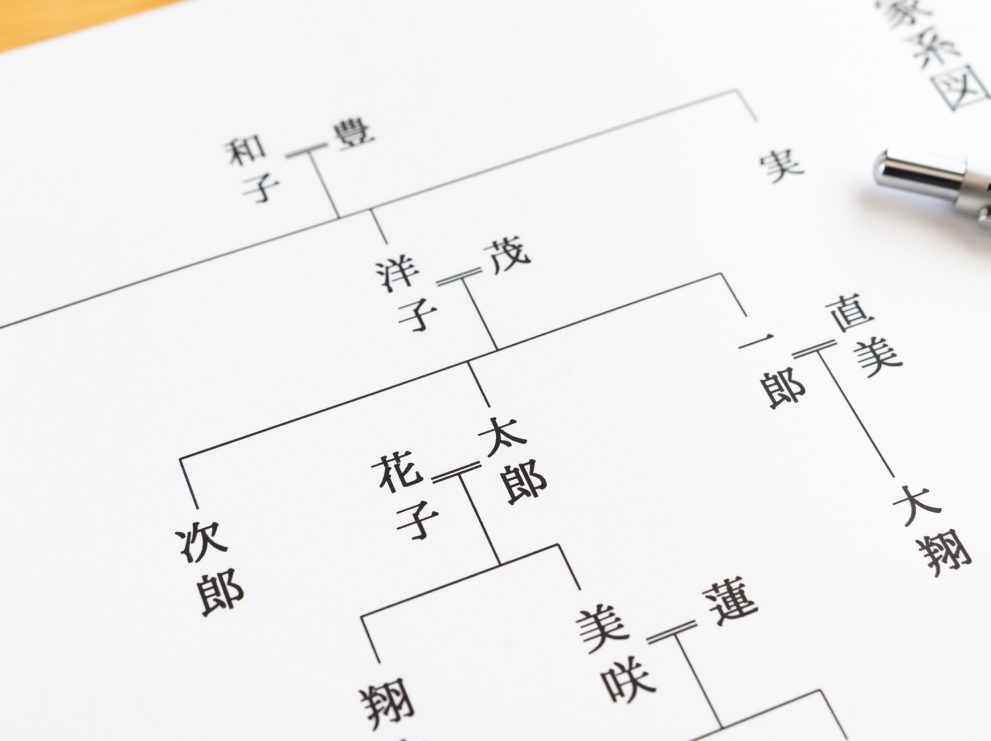 代襲相続人とは？対象の人や相続割合について徹底解説【イラスト付】