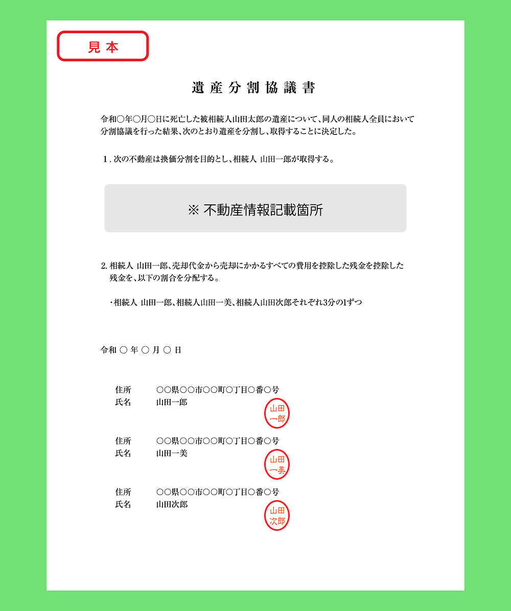 換価分割の遺産分割協議書(代表者名義)