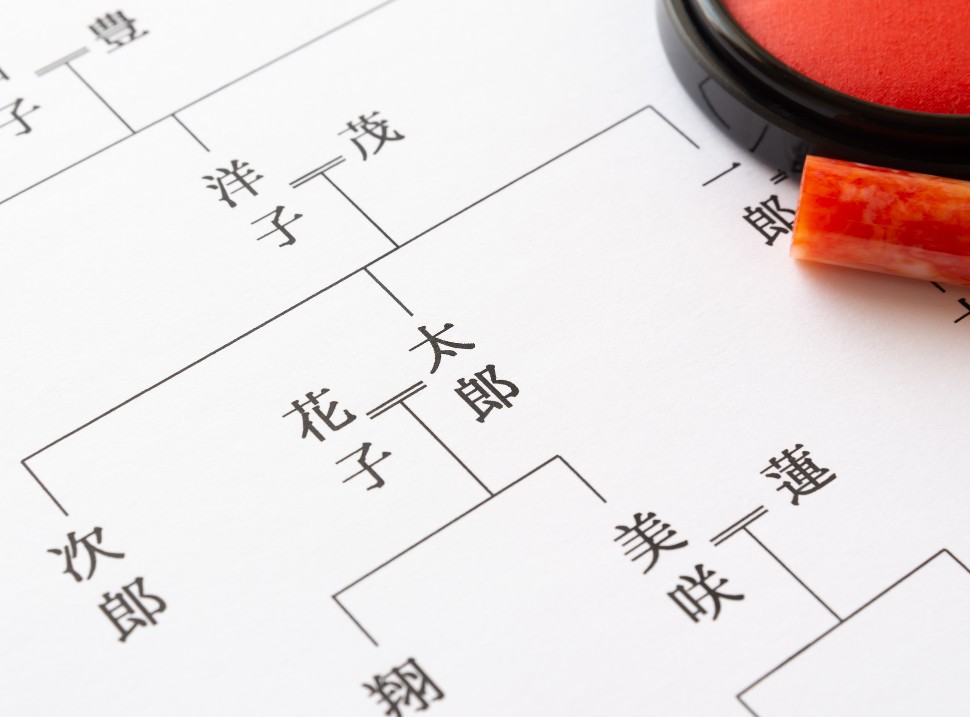 【ひな形付】法定相続情報一覧図とは？作成するメリットや作成方法
