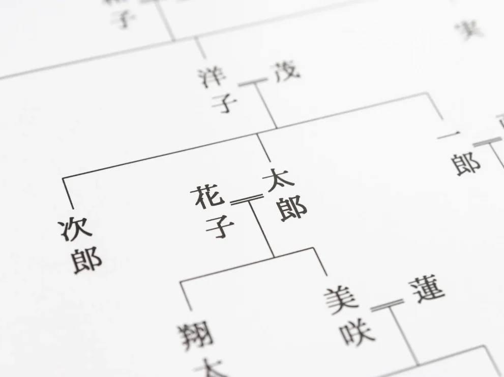 血族について徹底解説｜範囲や親族・姻族との違いについても紹介