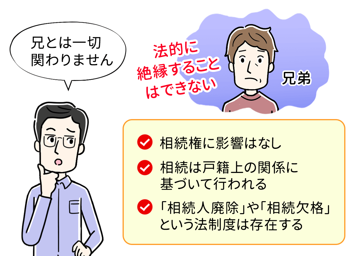 兄弟が法的に絶縁することはできない