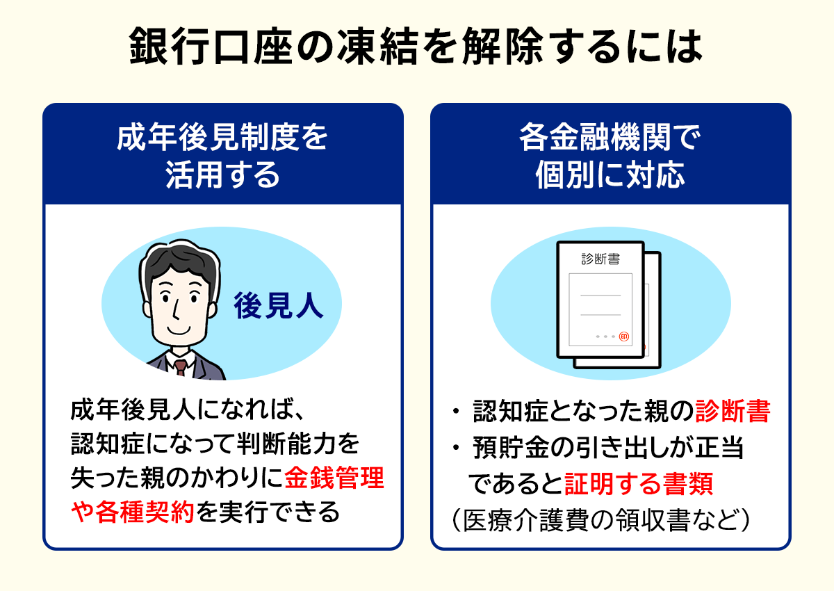 重度の認知症となった親の預貯金を引き出す方法