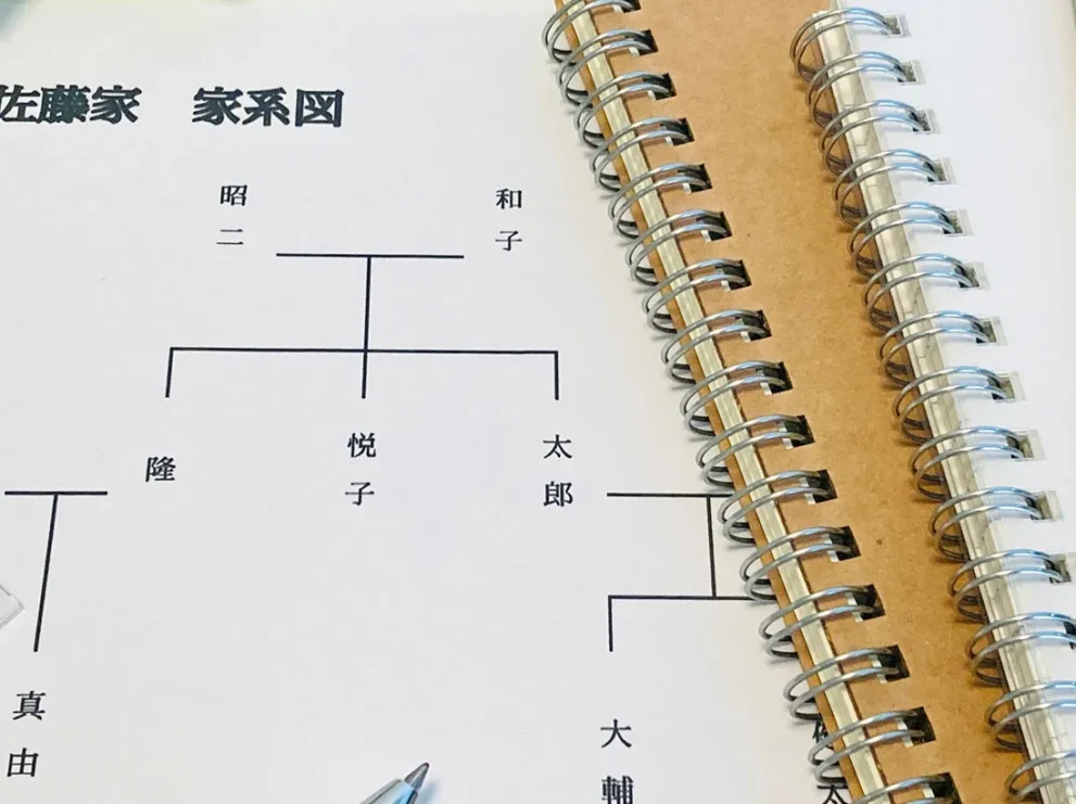 代襲相続の範囲はどこまで？ケース別の範囲と注意点について