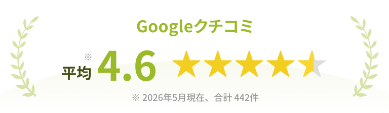 Googleクチコミ平均4.6（2026年5月現在）