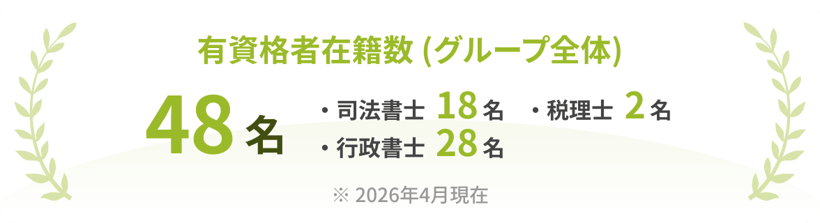 有資格者在籍数は48名（2026年4月現在）