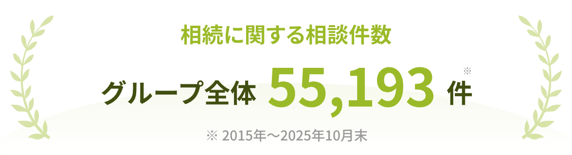 相続に関する相談件数はグループ全体で55,000件以上