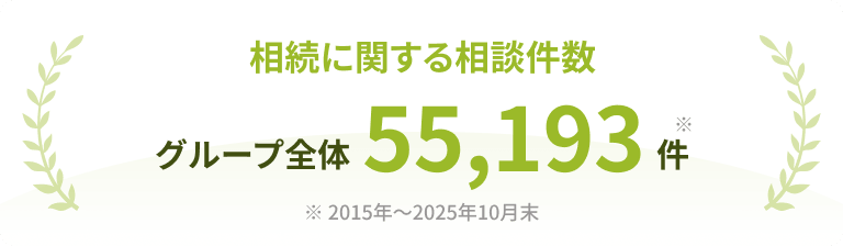 相続に関する相談件数はグループ全体で55,000件以上