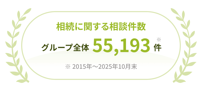 http://banner-total-count-specific