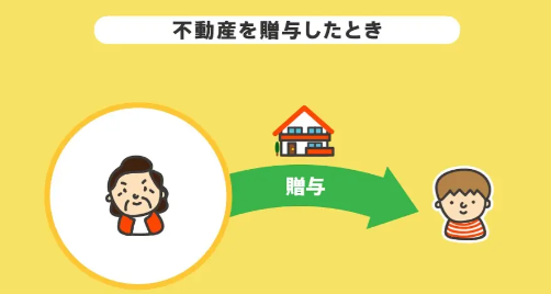 不動産を贈与するイメージ