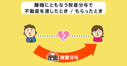 不動産の財産分与のイメージ