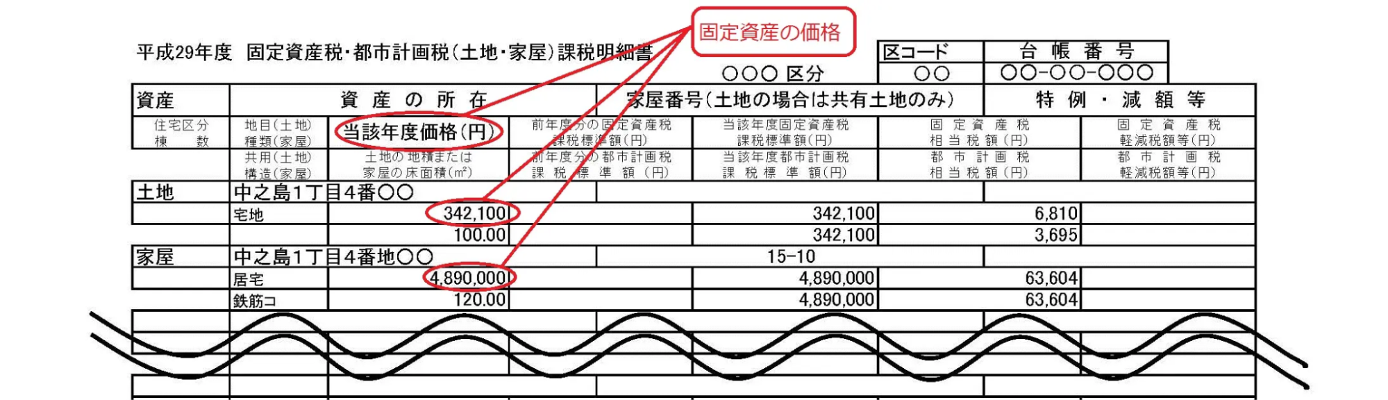 固定資産課税明細書における固定資産税評価額の記載例