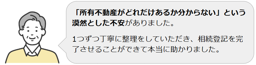 所有者不明の土地まで網羅して複雑な共有名義の相続登記を完了させたご依頼者様の声