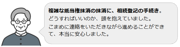 複数の抵当権が設定された不動産の相続登記と抵当権抹消をセットで行ったご依頼者様の声