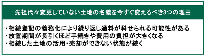 先祖代々変更していない土地の名義を今すぐ変えるべき理由の一覧