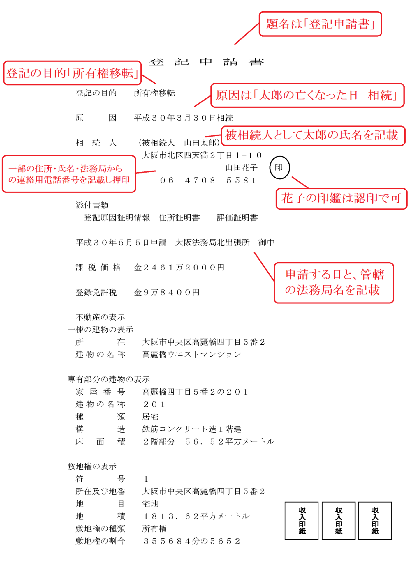 名義変更されていない土地の相続登記申請書の例