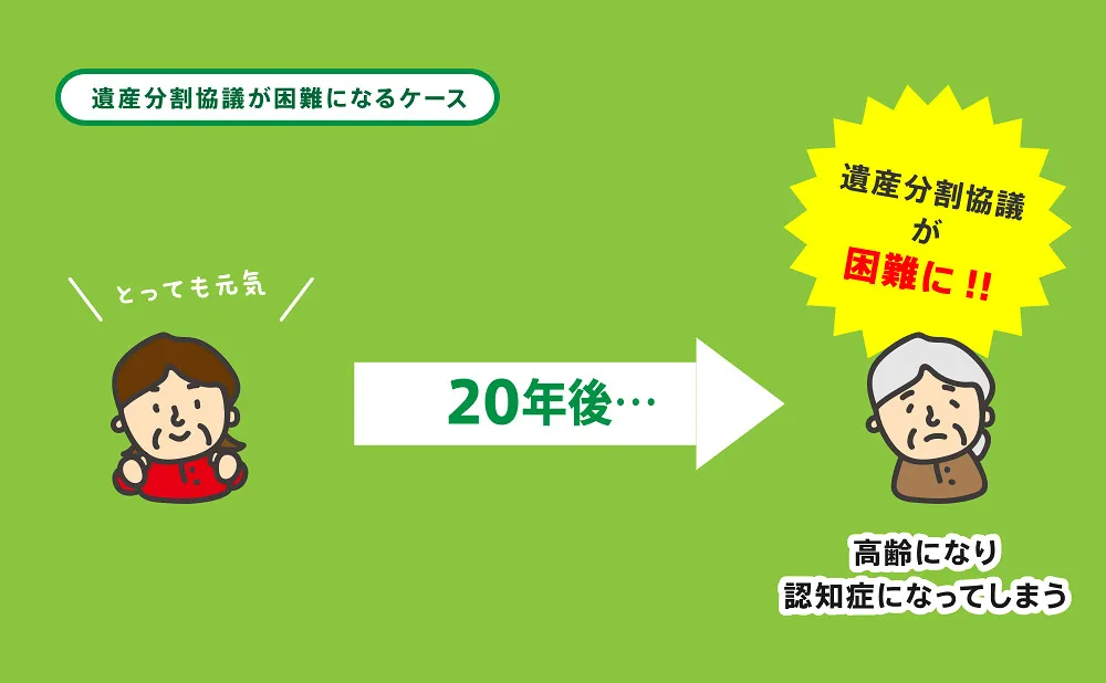 遺産分割が困難になるケースのイメージ