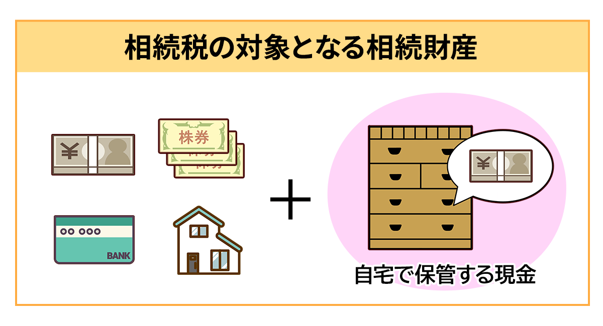 相続税の対象となる相続財産