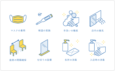 ウィルス対策