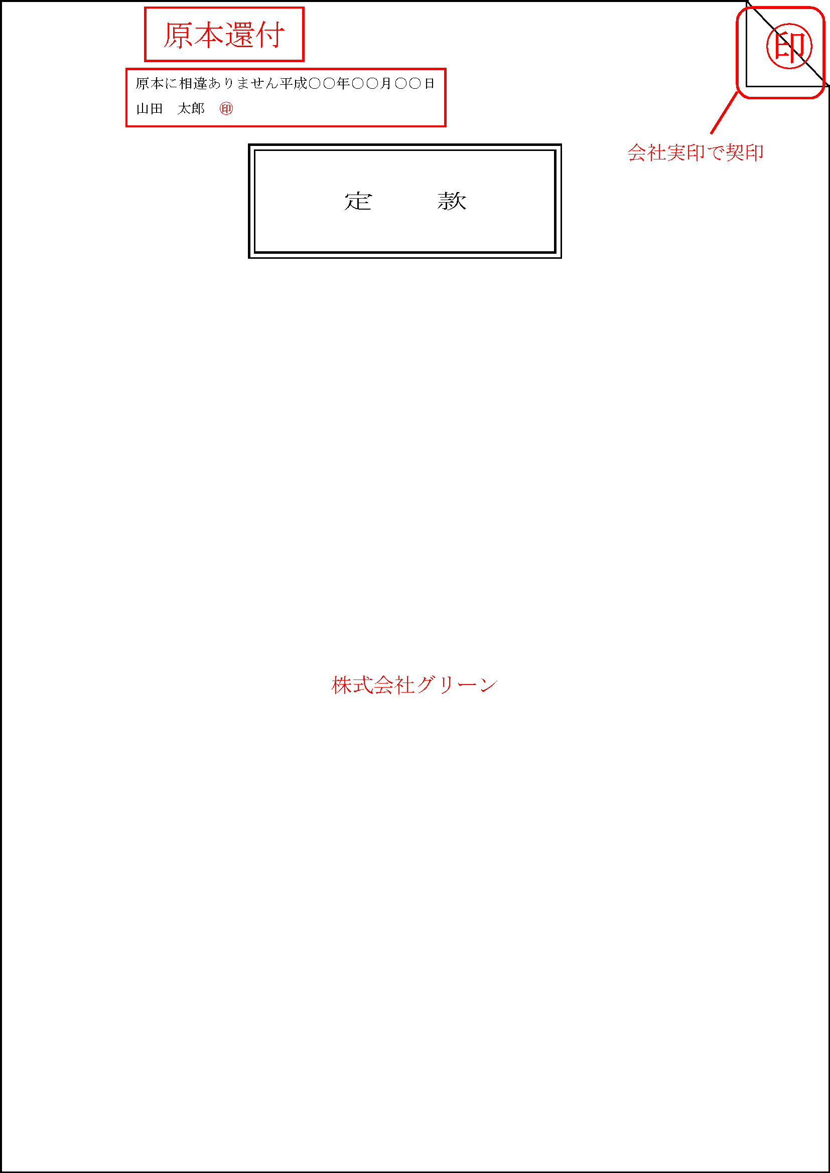 会社設立　登記