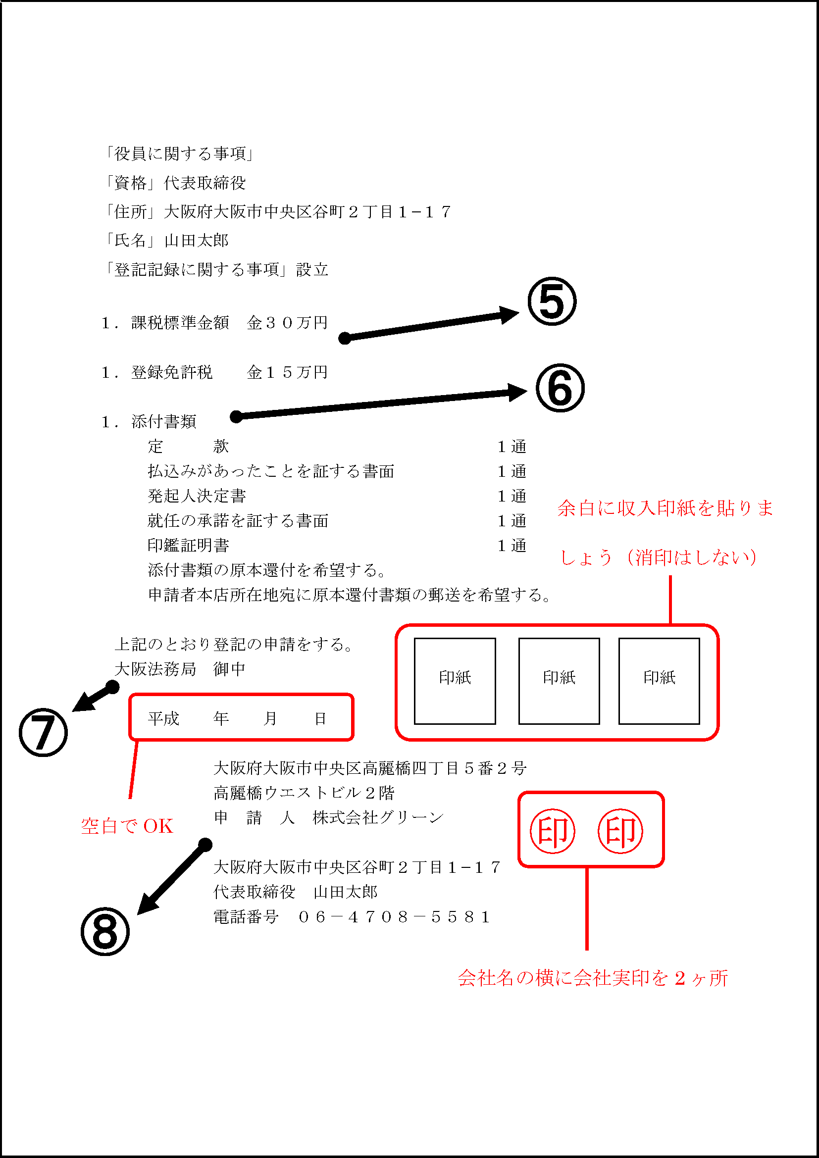 会社設立　登記