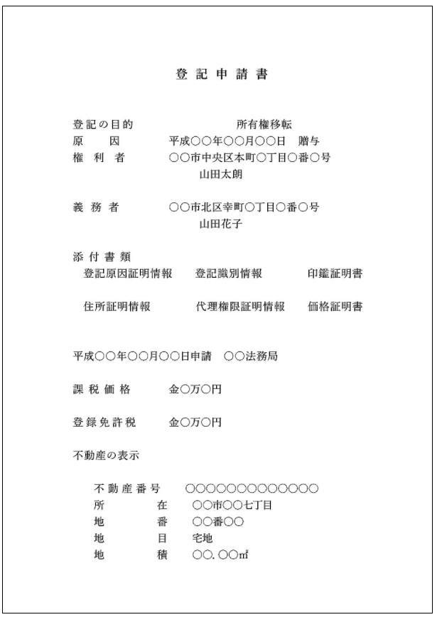 登記申請書のサンプル