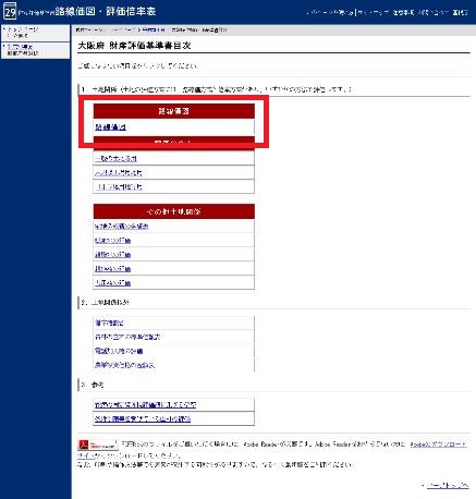 路線価の調べ方【STEP2　財産評価基準書目次で「路線価図」を選択する】