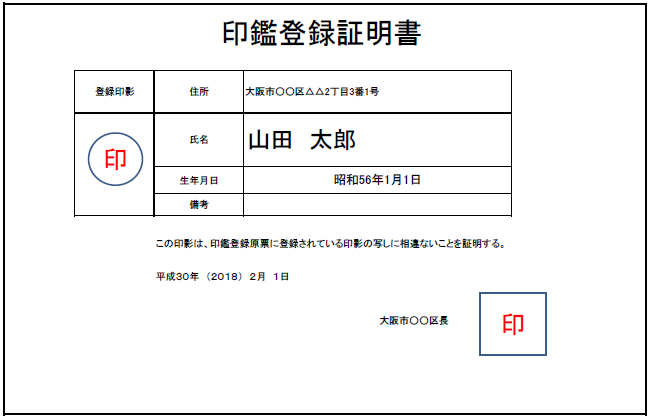 印鑑登録証明書の例