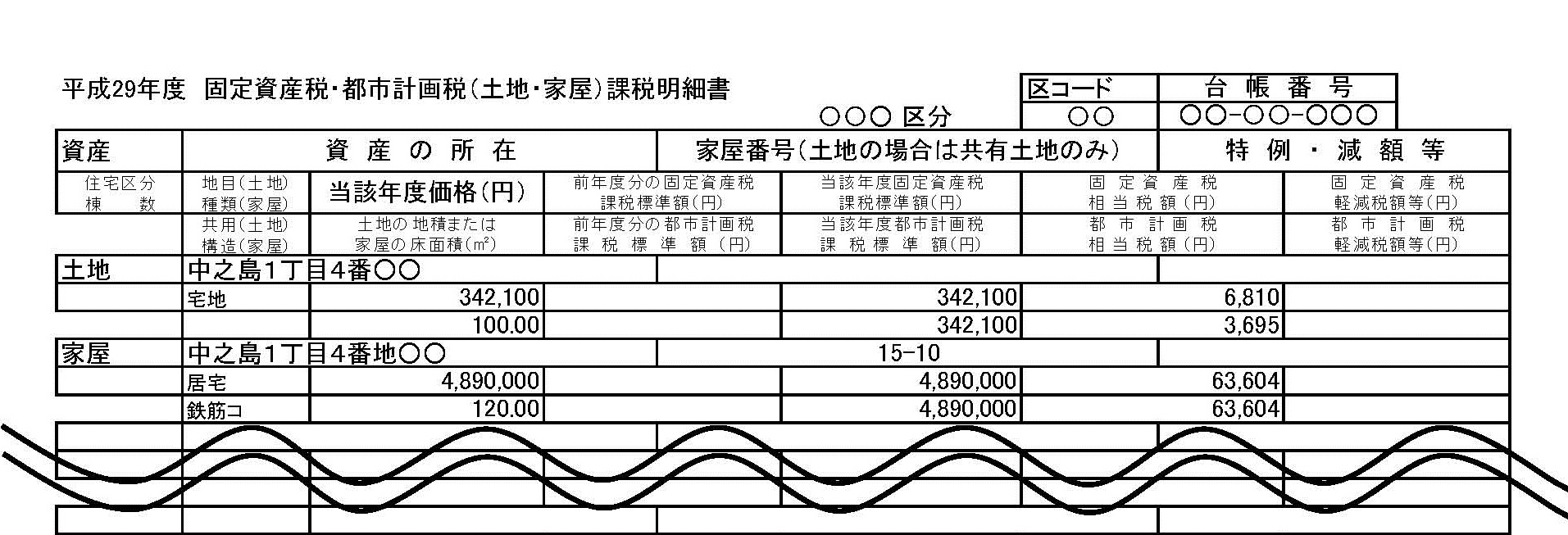 相続登記　自分で