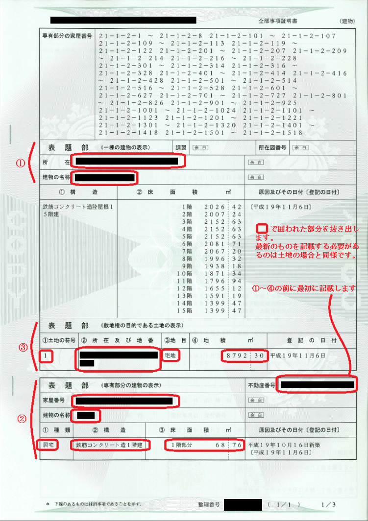 全部事項証明書の例