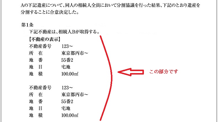 遺産分割協議書