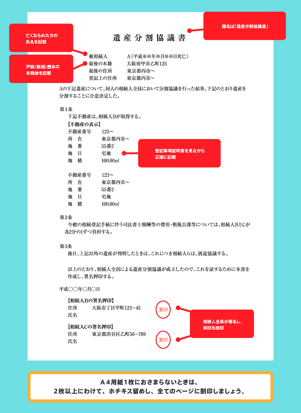 遺産分割協議書の記入例