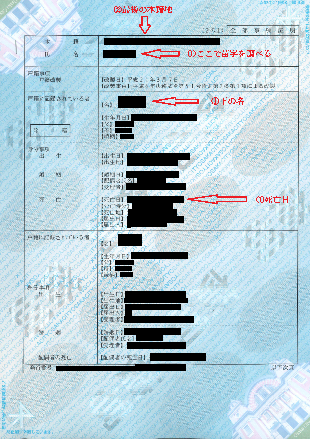 戸籍謄本サンプル