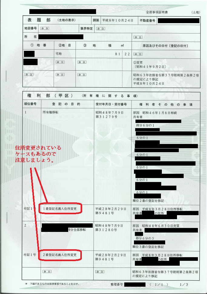 全部事項証明書のサンプル