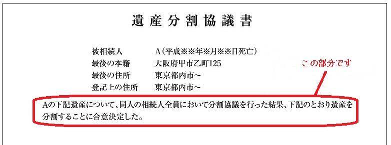 遺産分割協議書