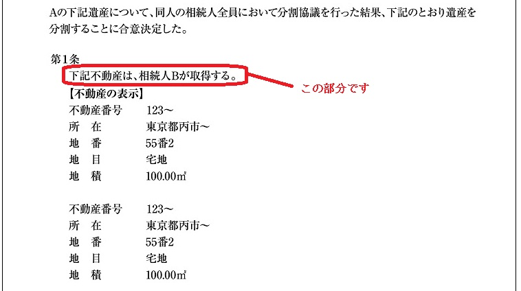 遺産分割協議書