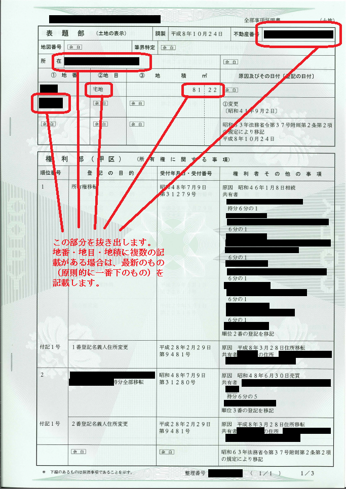 不動産の表示の記載方法