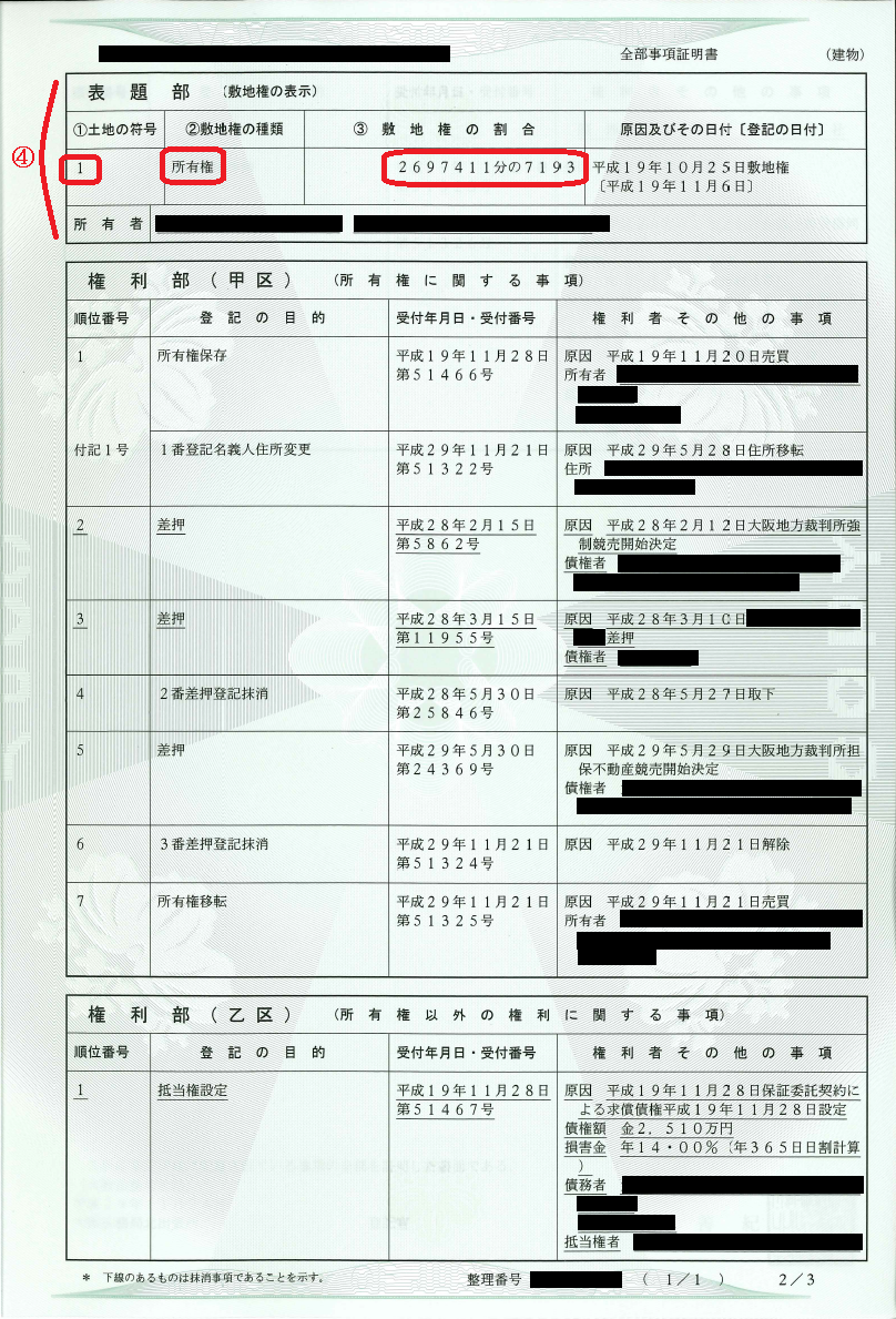 不動産の表示の記載例