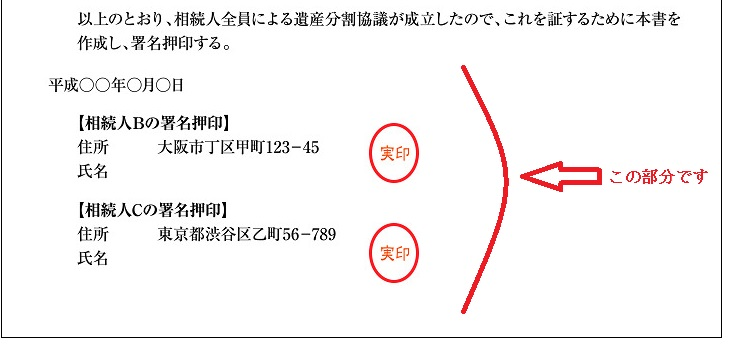 署名・押印