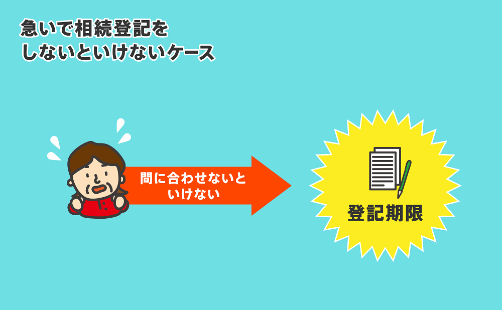 相続登記　司法書士