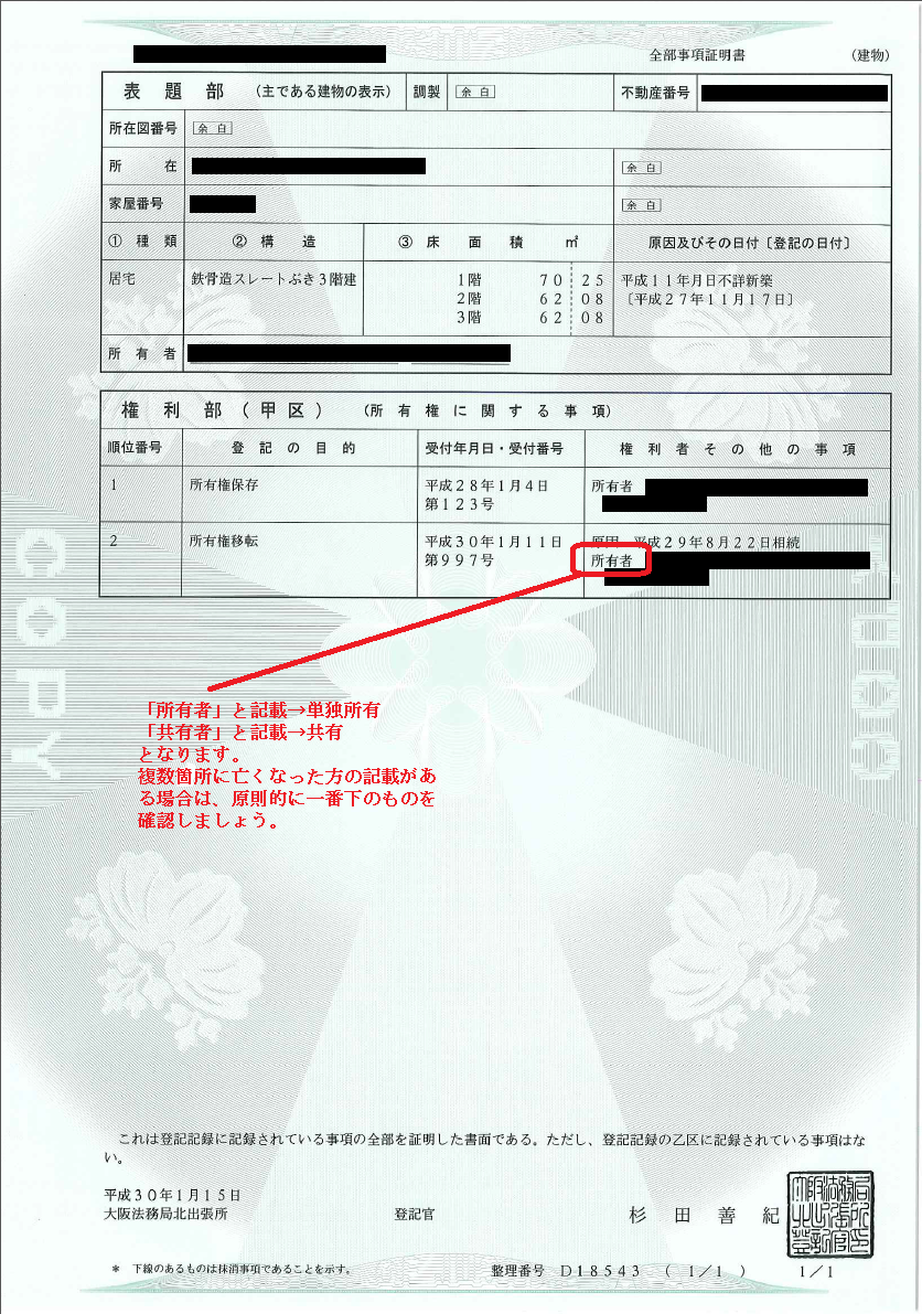 登記事項証明書を確認しましょう
