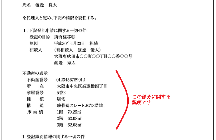 不動産の表示を記載しましょう