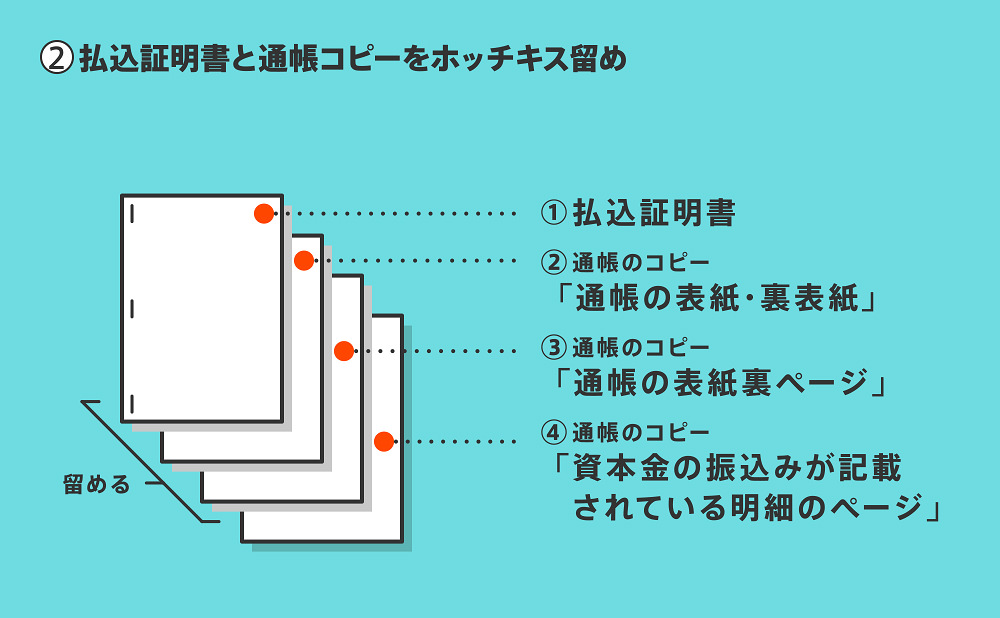 会社設立　登記
