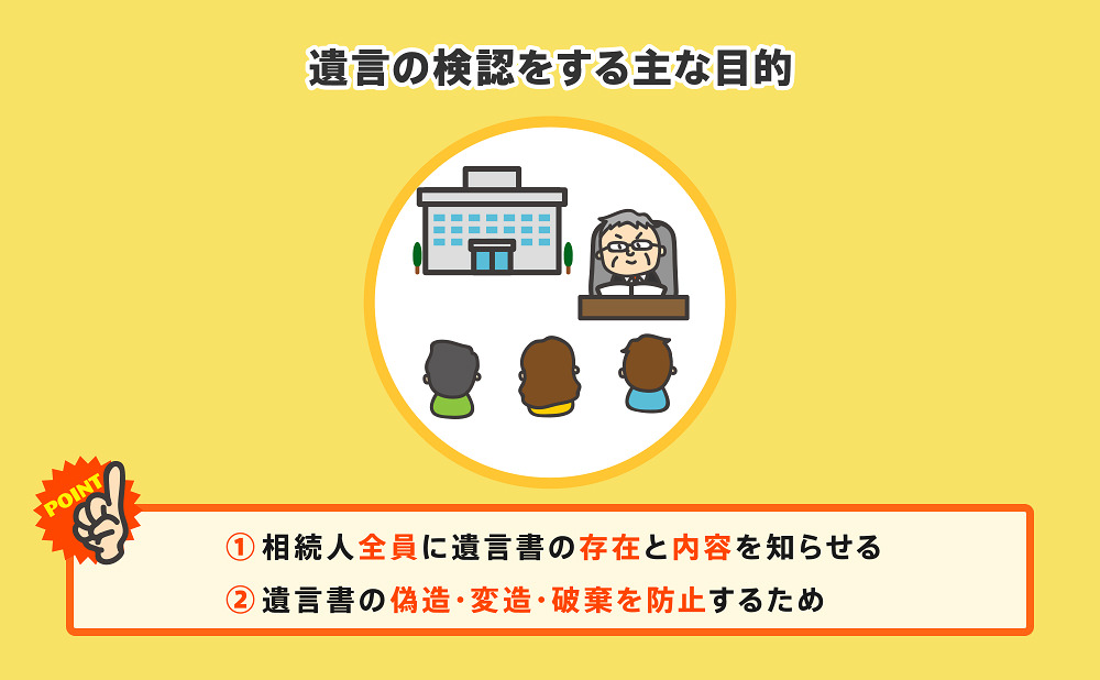 遺言書の検認とは