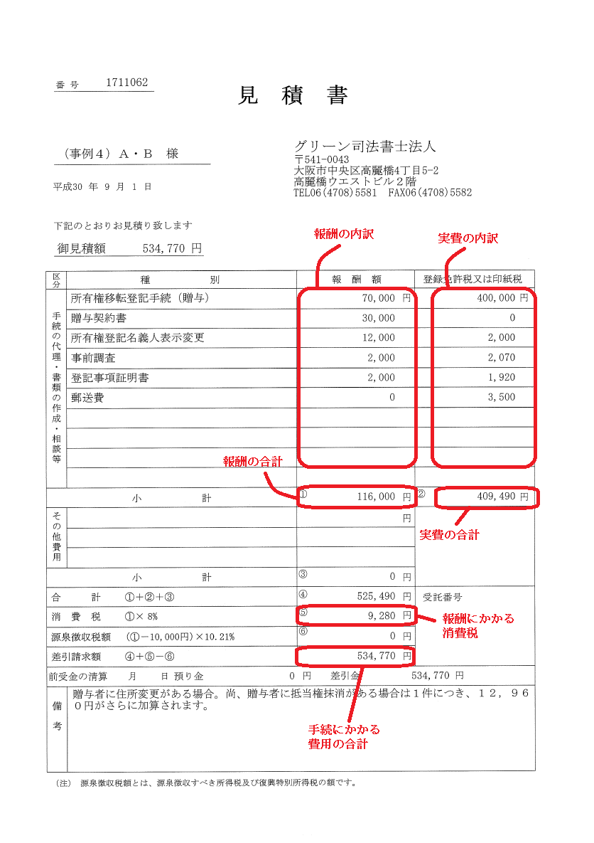 登記費用４