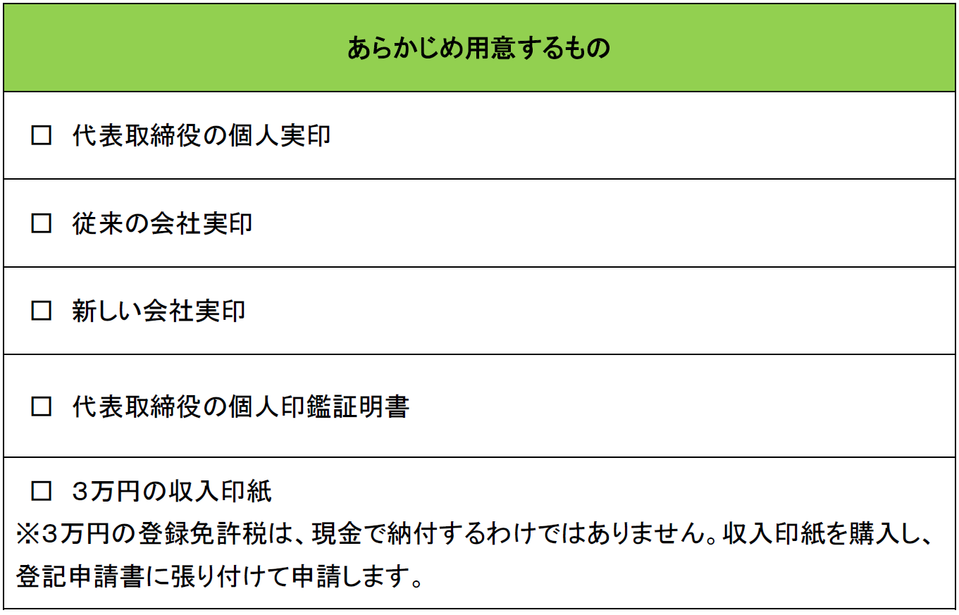 商号変更登記であらかじめ用意するもの